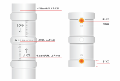 “興紀龍”曲彈電熔管件